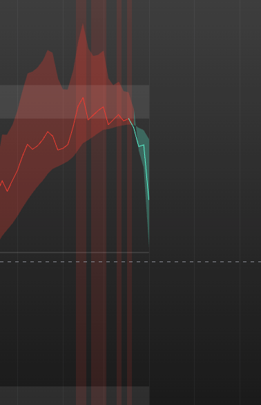 5_0Trading's tweet photo. If that was not inverted you morrons would be all shorting but 2 briancells can't seem to connect. https://t.co/np8r6sSCfp