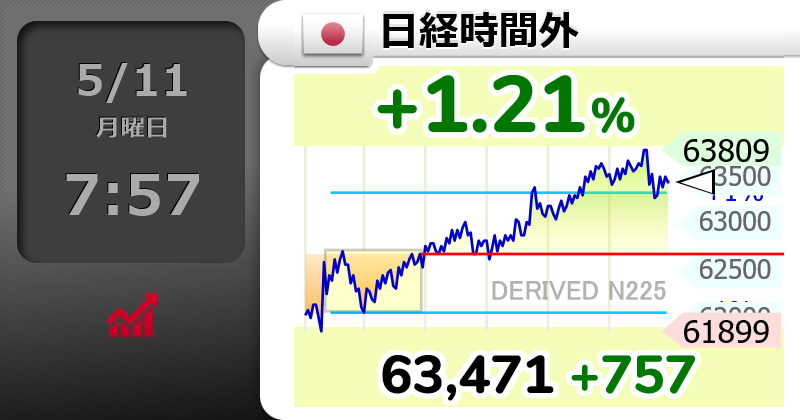 ゆきママ tweet media