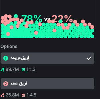 BD12_RT's tweet photo. تم خسارت النقاط😕 https://t.co/35EwMbA9We
