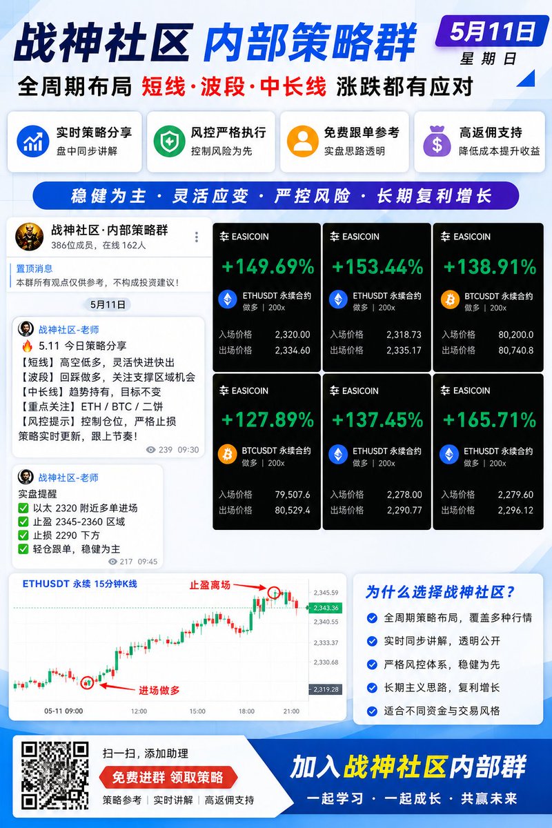 比特币圈山寨币安BTC欧易炒币量化交易所跟单永续合约挖矿区块链带单ETH tweet media