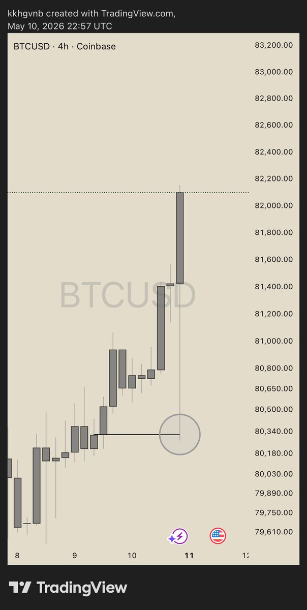 KDFX 📈 tweet media