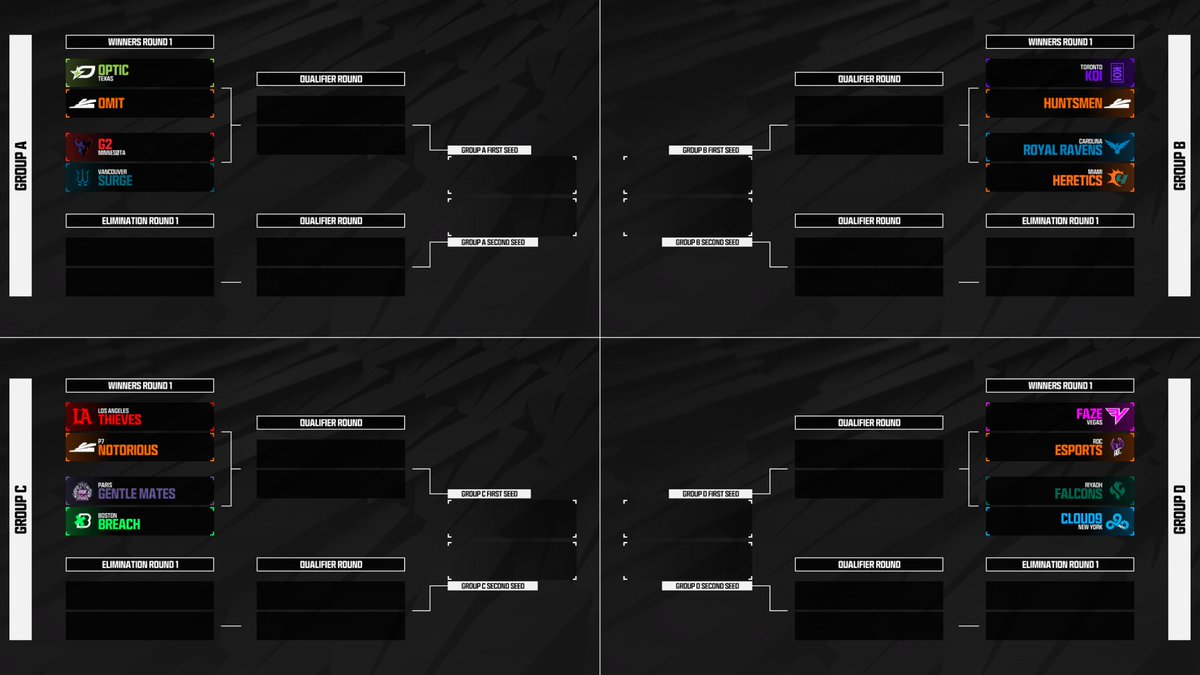 Call of Duty League tweet media