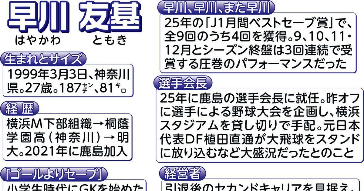 日刊鹿島アントラーズニュース tweet media