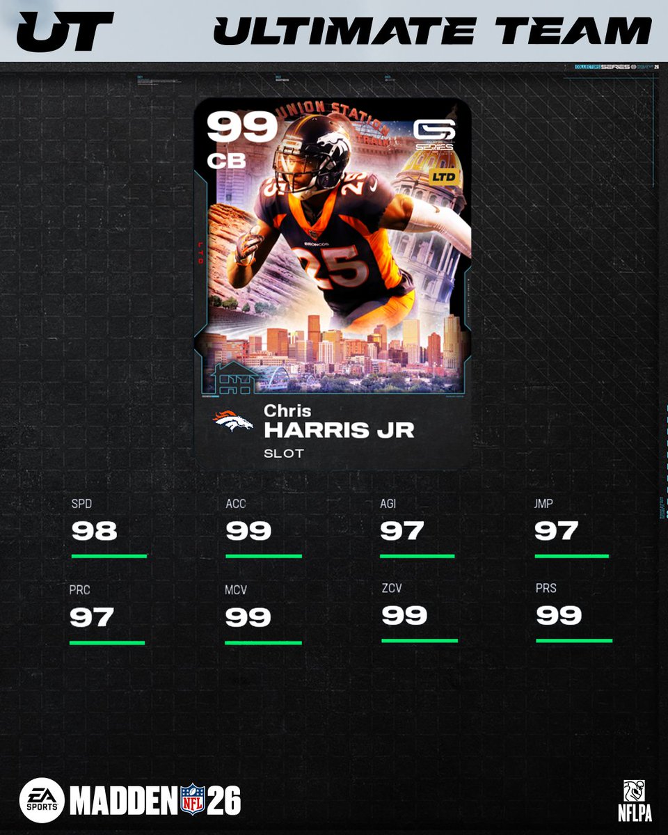 Madden Ultimate Team tweet media