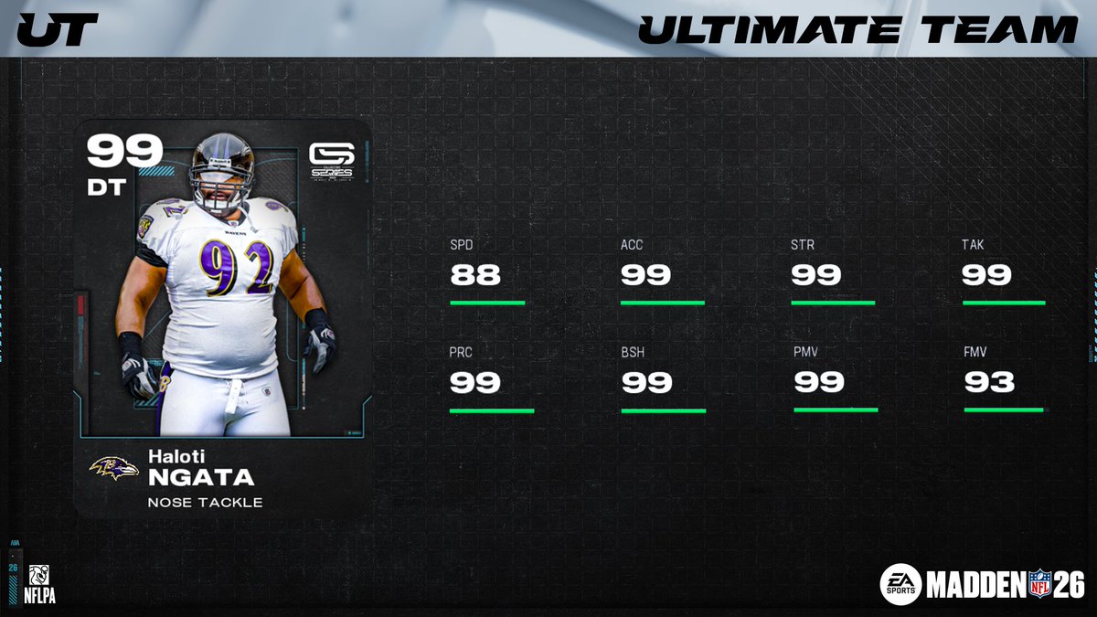 Madden Ultimate Team tweet media