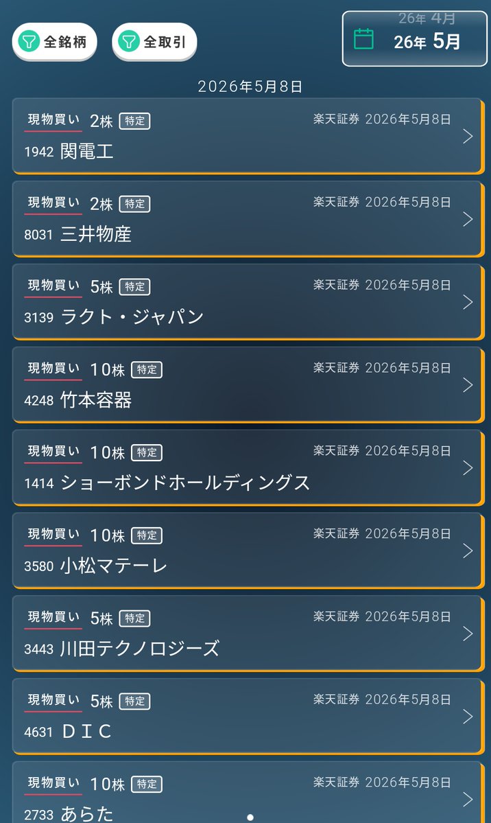築（ちく）ちゃん 丨投資大好き一級建築士 tweet media