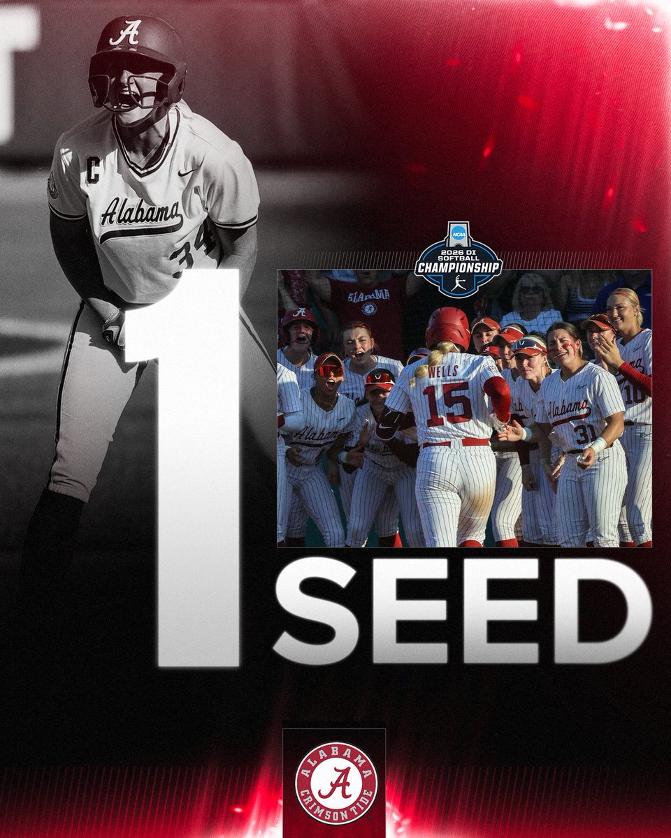 NCAA Softball tweet media