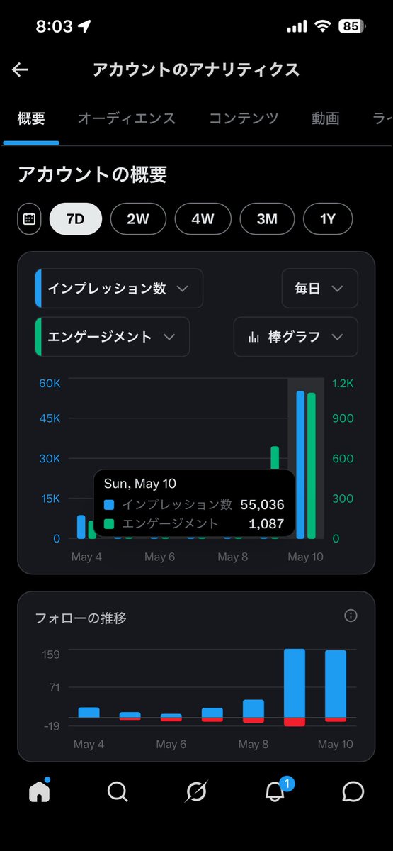 x@億り人目指す初心者🔰 tweet media
