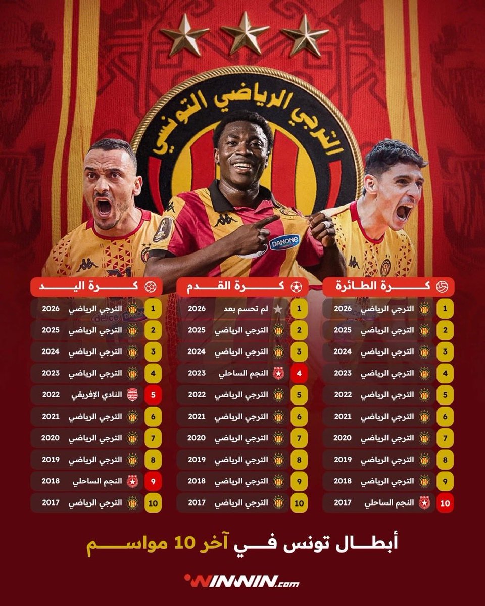 Saïf🇹🇳 tweet media