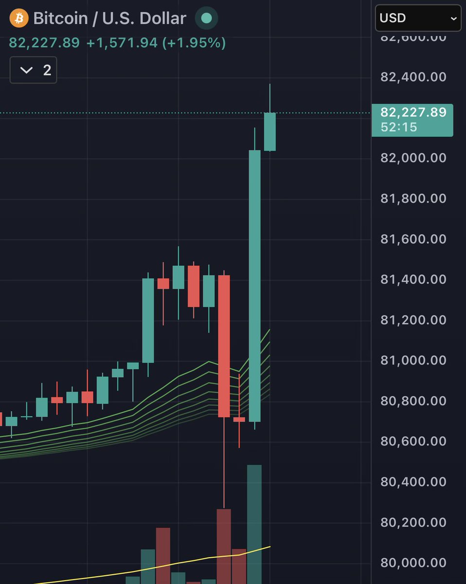 BitcoinRachy tweet picture