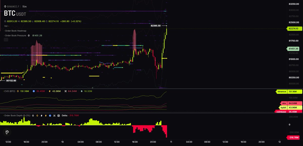 CdeCripto tweet media
