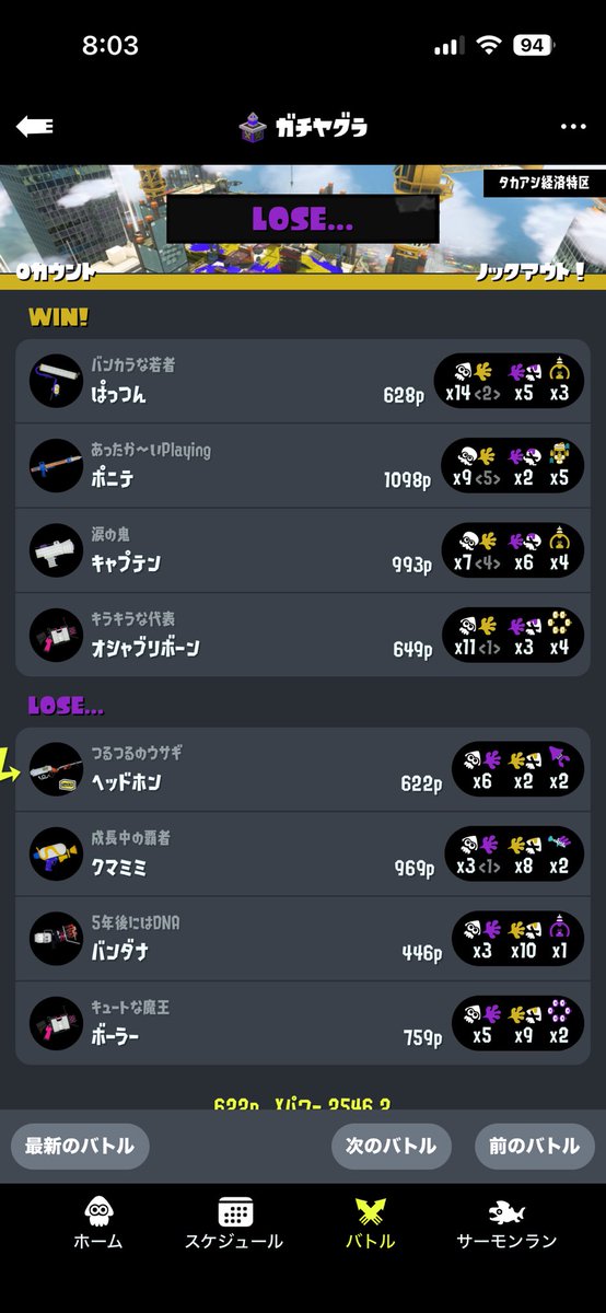 らまお tweet media