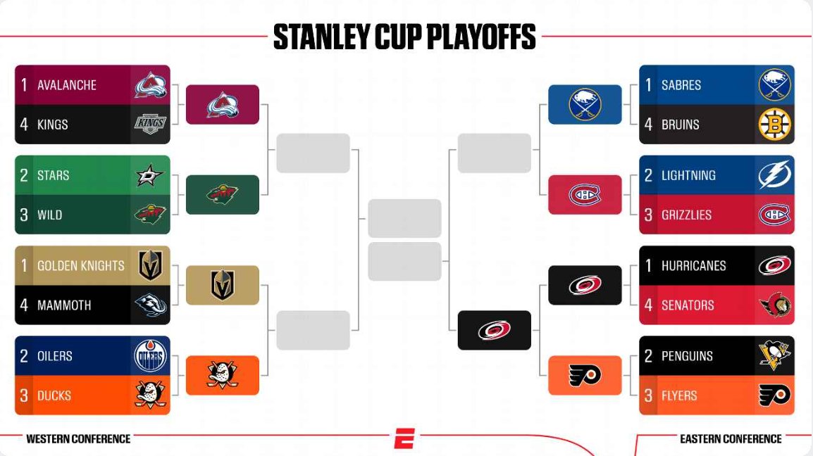ArtificialCl's tweet photo. https://t.co/kHwu94gI1H

wait when did montréal become the grizzlies 😭 https://t.co/WjZfyjsKeQ