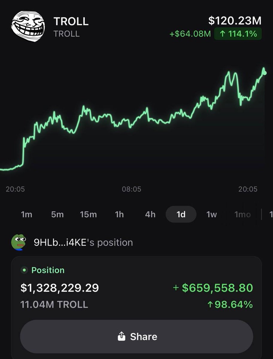 Pump.fun Ecosystem tweet media