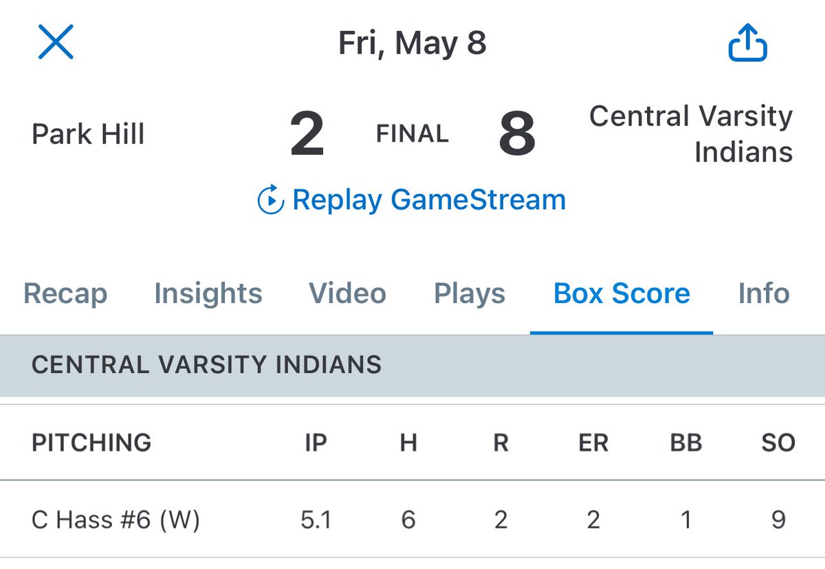 ColeHass08's tweet photo. Big conference win

8-2 Victory against Park Hill
5.1 Innings Pitched
25 BF, 9 Strikeouts
1 BB
@MarekAcademy @Bradyholden_2 @BUncommitted @pbtscouting @PG_Scouting https://t.co/a5XNT5ORsx