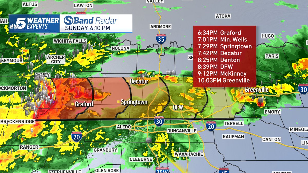 NBCDFW Weather tweet media