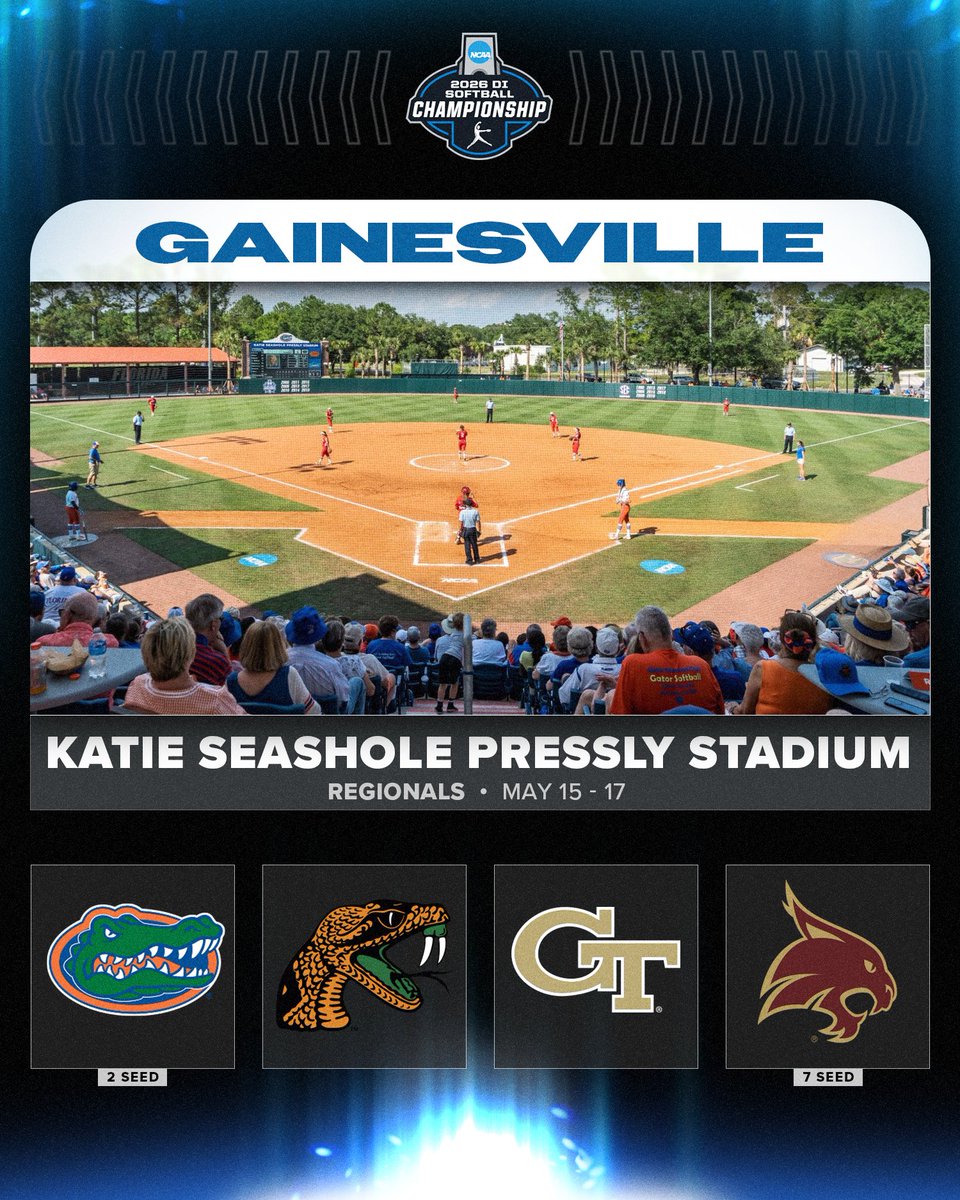 NCAA Softball tweet media