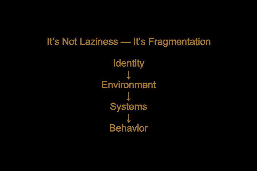 KaizenByDesign's tweet photo. Do you get distracted easily? Have you gotten frustrated with unfinished projects?
Doomscrolling more than you’d like? 
Have you wondered why and if you can work on it? https://t.co/2ZajidbaCi