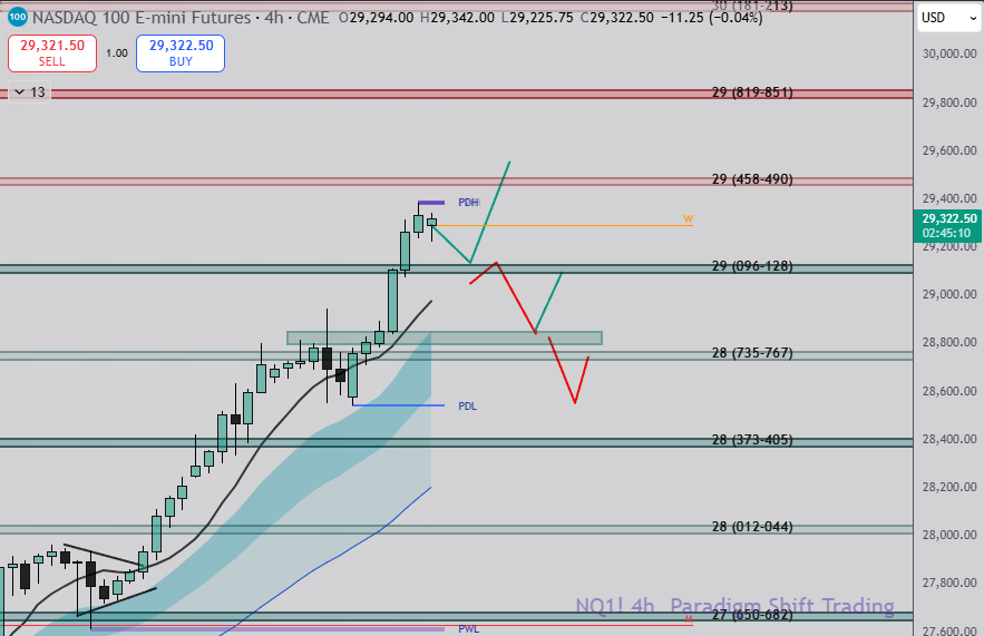 Trading_Boxes tweet picture