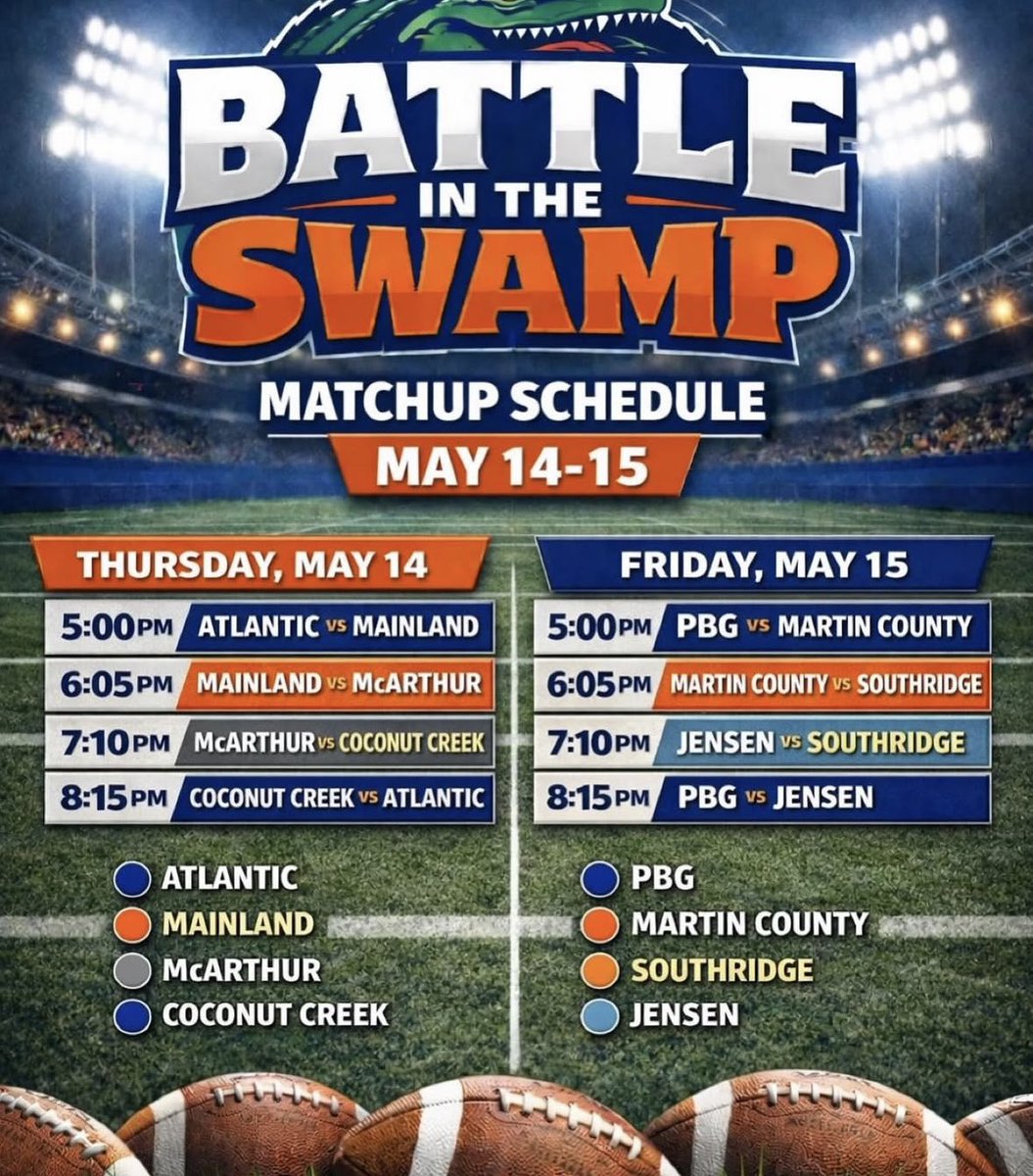 coachrodharris's tweet photo. @CountyTigers_fb @GoMCHSTigers @FIUFBRecruiting @FAU_Recruiting @KeiserFootball @EraPrep @LawrenceBl83397 @FLHSRecruiting @FLRecruits @FLPrepVarsity @FHS7v7A @TCPalm @pbpost @MarkCowles9 @RivalsHS @FLPrepVarsity @Rivals @BoilerFootball @USFFootball @UCF_Recruiting @UWFFootball https://t.co/QfCWe23Bz2