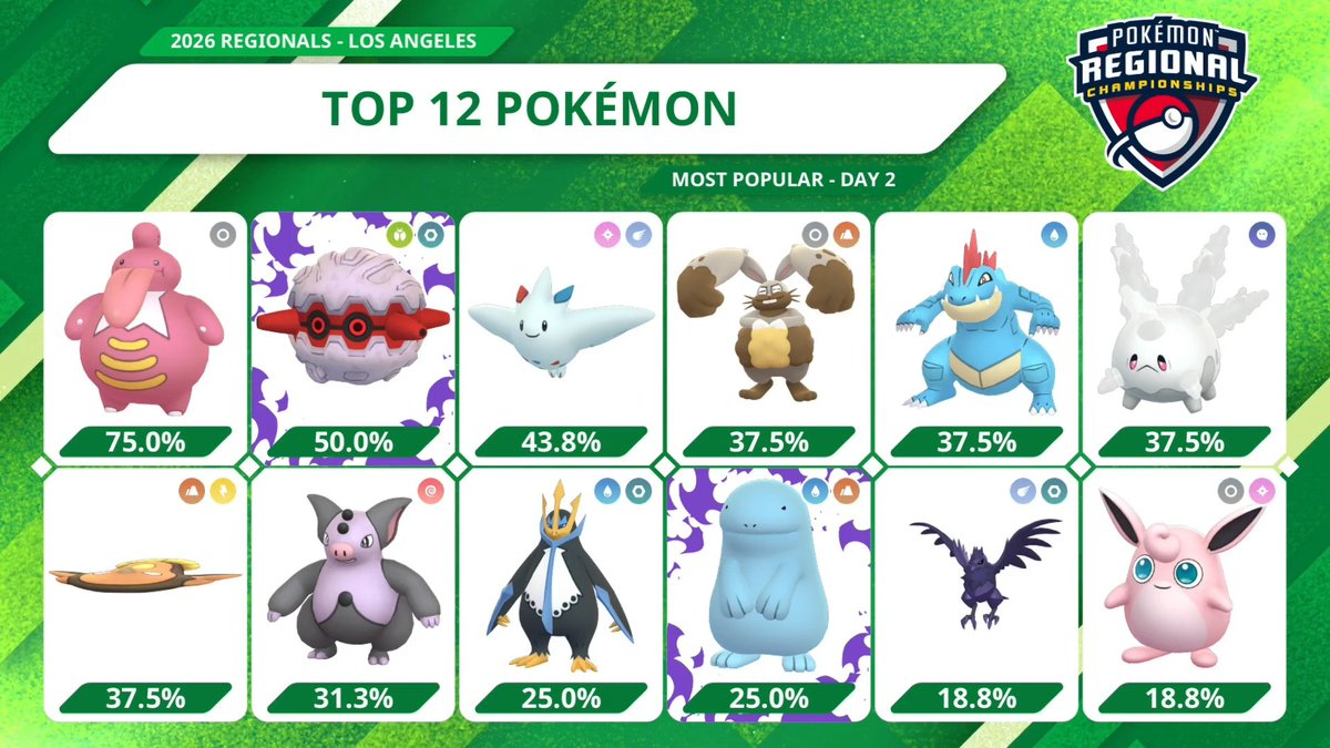 Play! Pokémon tweet media