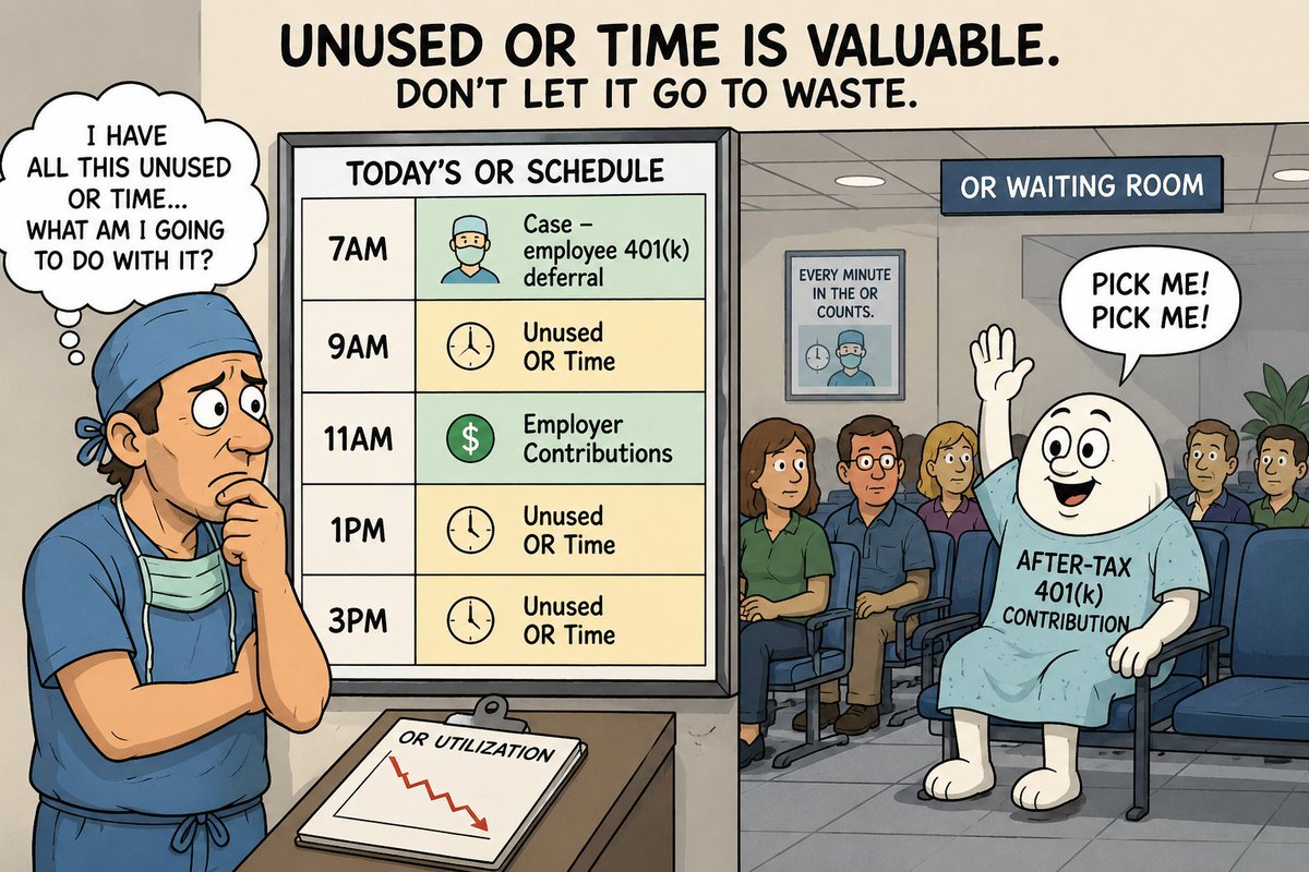TaxSmartMD's tweet photo. Unused 401(k) space is like unused OR time.

Once the schedule closes, you usually can’t go back and use yesterday’s empty slot.

For self-employed physicians, after-tax contributions may help fill unused Solo 401(k) space and move more dollars into Roth.

https://t.co/cQoA3nORmG https://t.co/8ijVVDxWQm