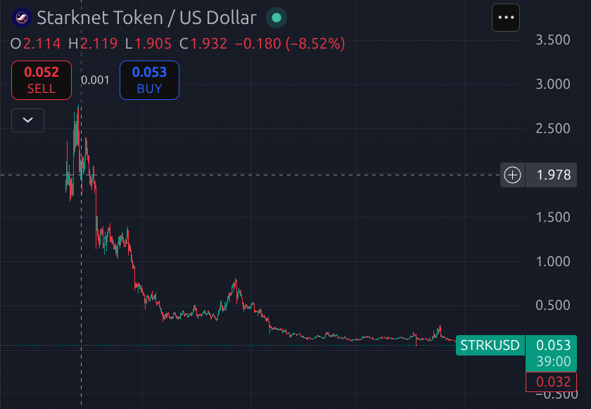 avanturismo.eth tweet media