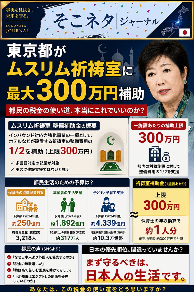 そこねさがし📈 tweet media