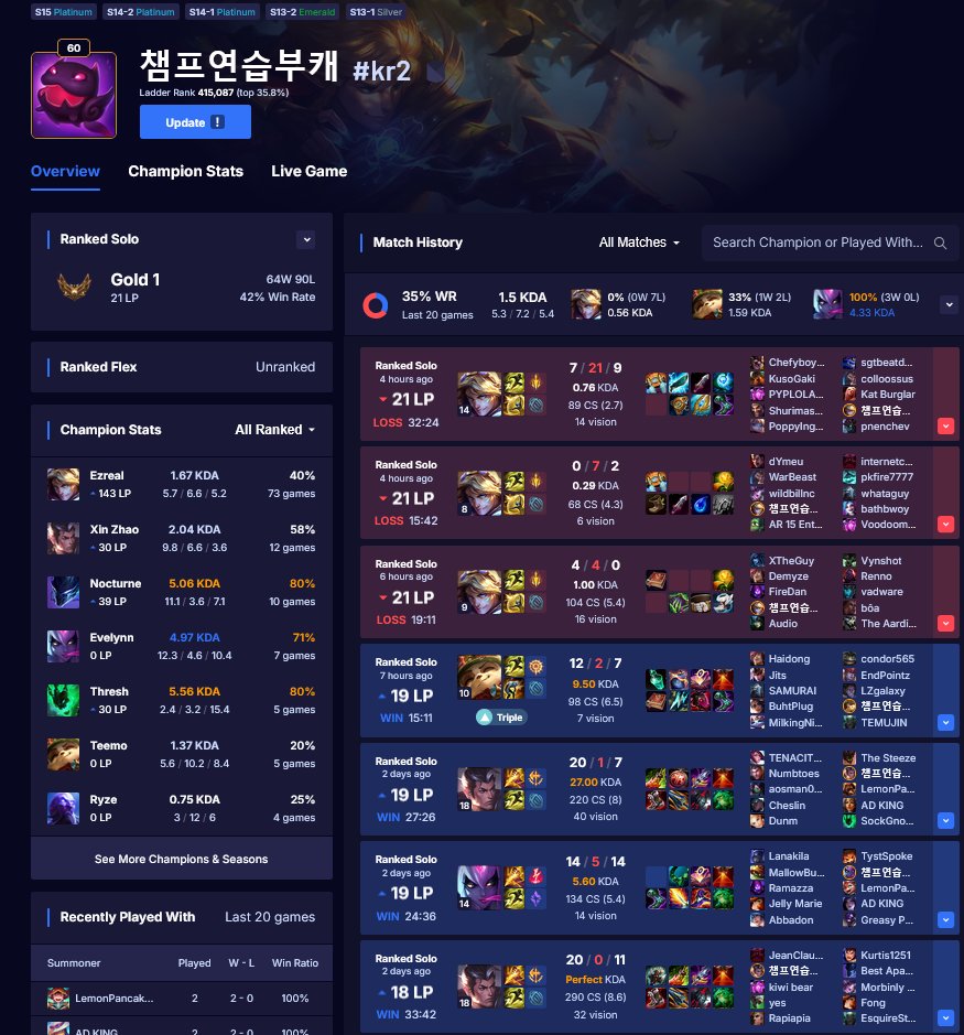 SoloQueue Exposed tweet media