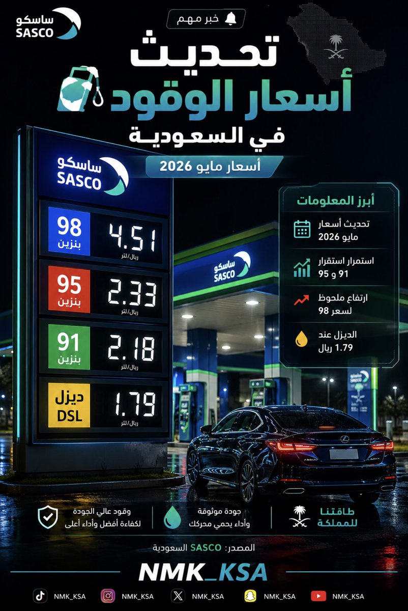 ناصرالخالدي (@NMK_KSA) / Posts / X
