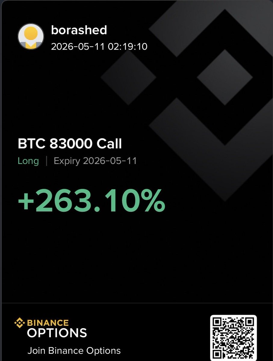 abdulhadira's tweet photo. $btc اوبشن https://t.co/g4VKrpTccg