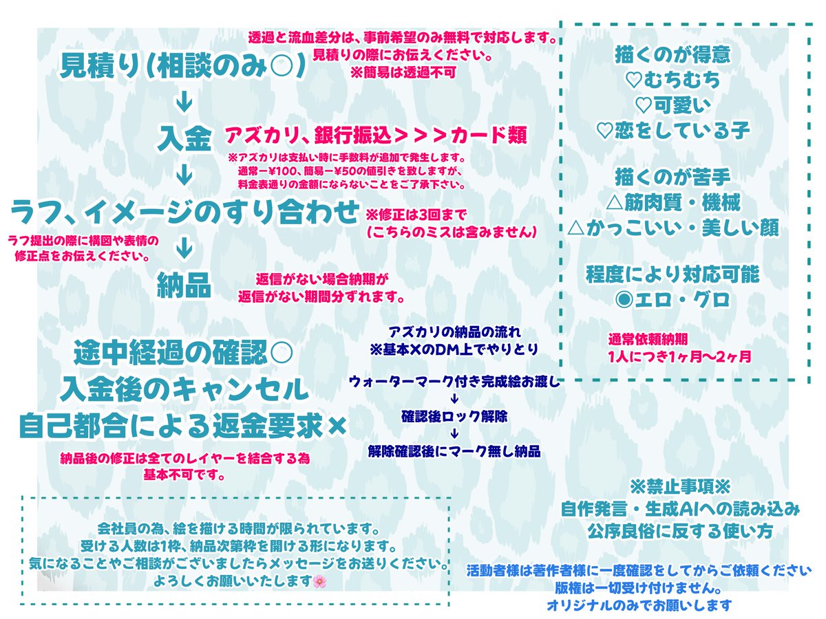 さくらみ桜花 tweet media