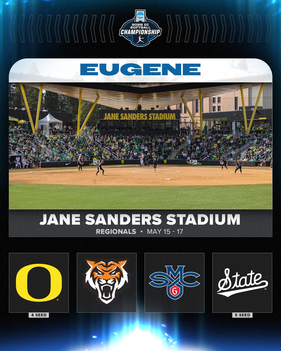 NCAA Softball tweet media
