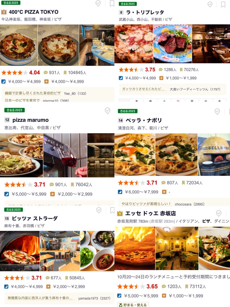 yui_journey's tweet photo. 一度は行くべき至高のpizza東京12選 https://t.co/tIqiVkY96x