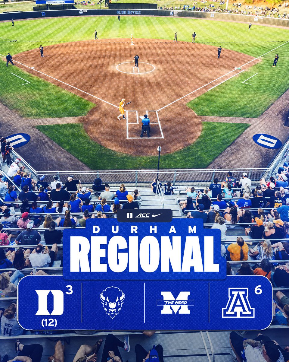 Duke Softball tweet media