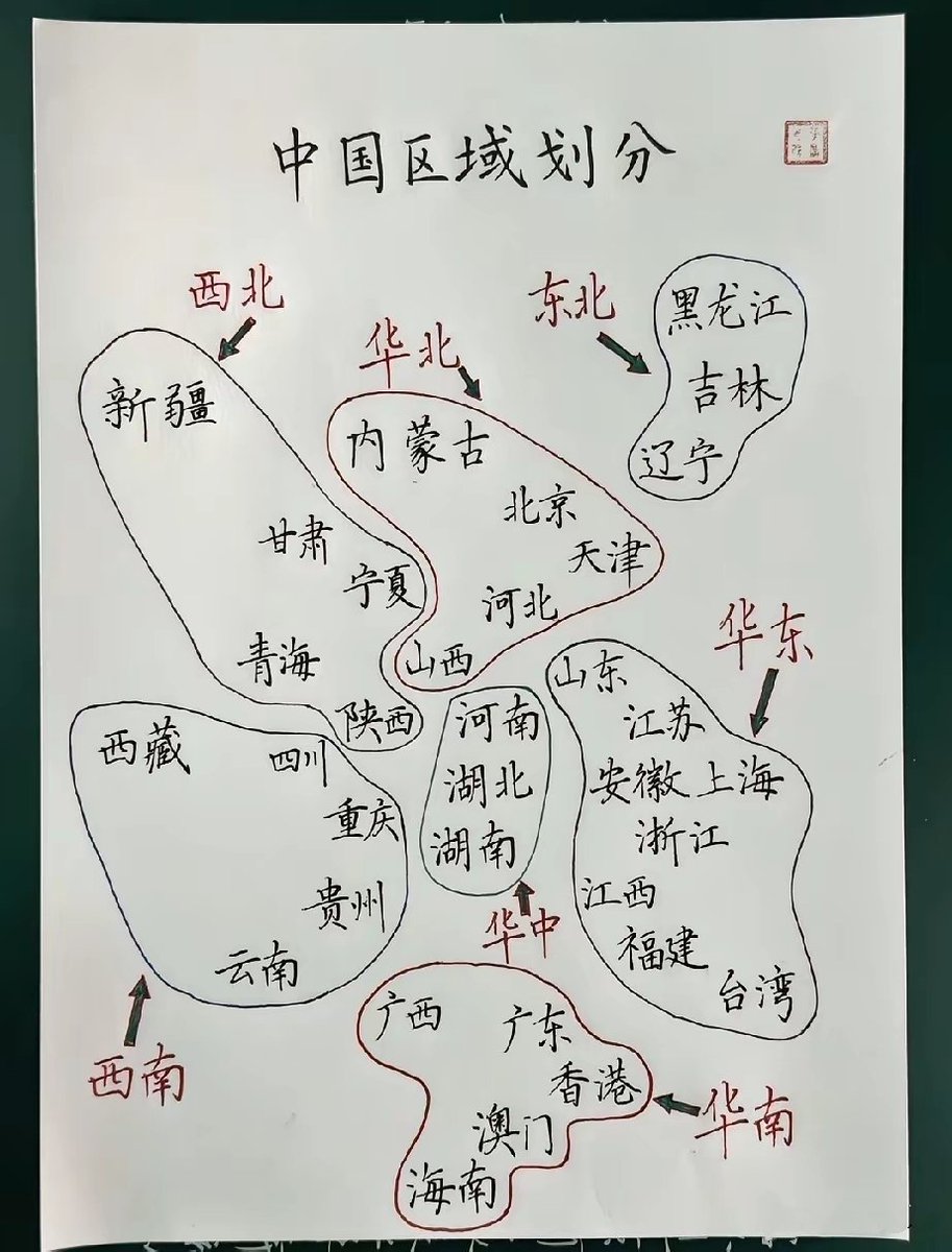 jnwang9527's tweet photo. 一位地理老师的手绘教学妙招火了🔥
20秒口诀速记中国山脉，还有河流湖泊、区域划分、三级阶梯全套手绘地图
把枯燥地理知识变直观好记，学生秒懂，太实用！ https://t.co/VtPoUUwkPg
