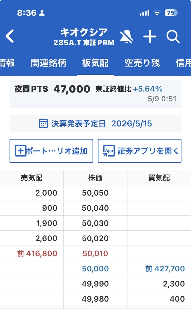 万年負組の悪あがき(ダイエット) tweet media