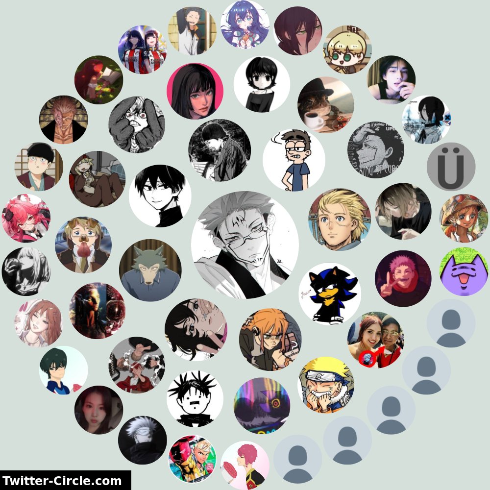 Some_ lvs powey tweet media