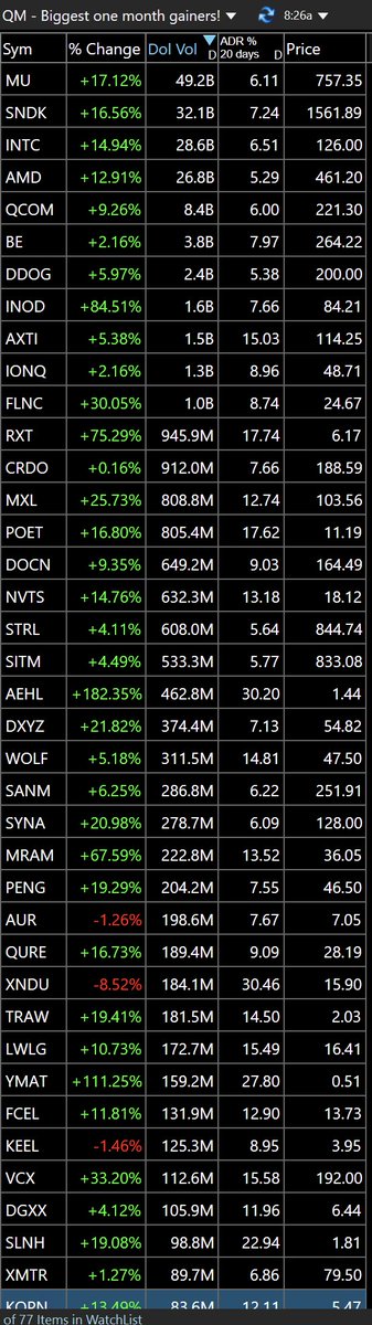 gbstocks tweet picture