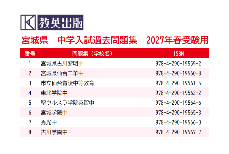 市立仙台青陵中等教育学校 入学試験問題集 2027年春受験用』を発売しま