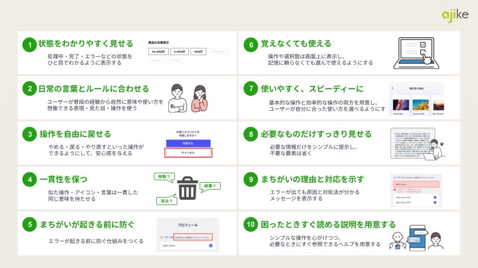 ajikeInc's tweet photo. ＼ 記事公開📖 ／
大和総研インフォメーションシステムズ様にて実施した「UIUX改善プロセス入門」勉強会のレポートを公開しました。サービスやプロダクトの改善に向けて、UI/UXの基本的な考え方や改善プロセスをどのように学んだのかを紹介しています👀
https://t.co/fvtwy2iGCd https://t.co/QvWzcTL4uM