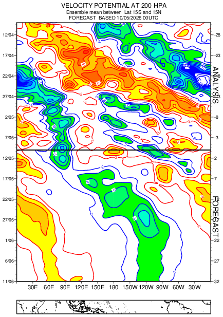 Finalmente las cosas se pondrán interesantes.

El paso de la MJO por el Pacífico, aumentará las posibilidades de lluvia para Chile central y sur hacia la última semana de mayo y la primera mitad de junio.

A tener paciencia que los cambios atmosféricos ocurrirán pronto. 

#MJO.