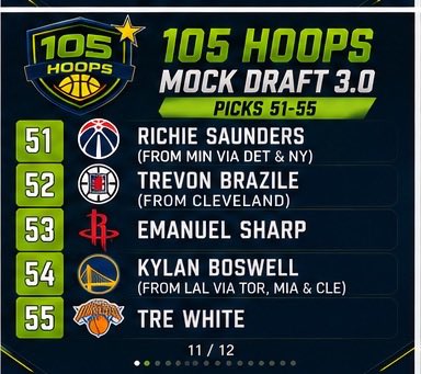 105Hoops tweet media
