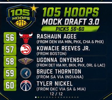 105Hoops tweet media