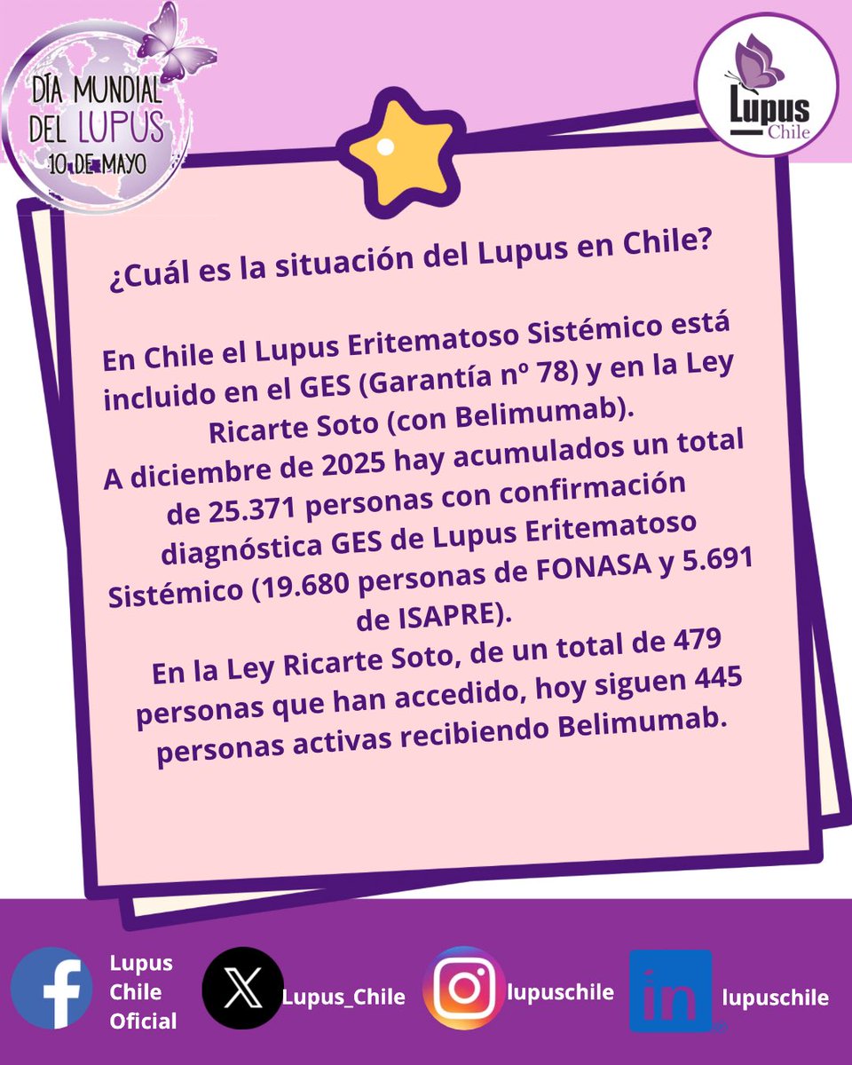 AgrupacionLupusChile tweet media