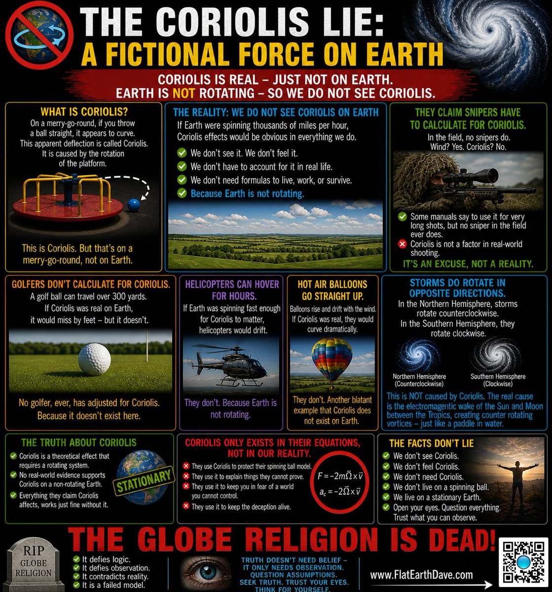 Flat Earth Dave tweet media