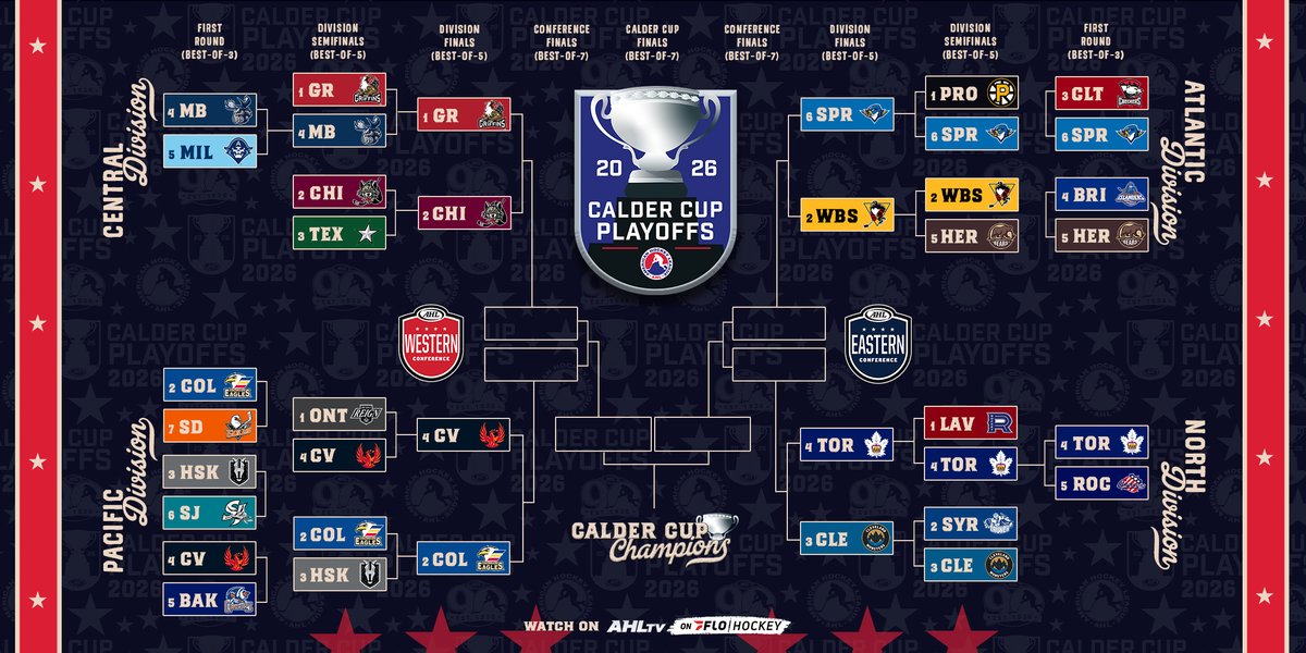 American Hockey League tweet media