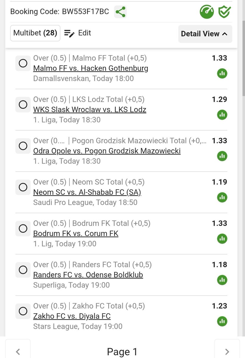 Betway Chillymct tweet media