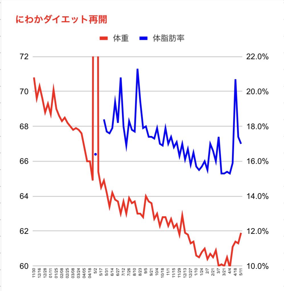 長谷川 智紀|Buzznesia CEO|インドネシア12年 tweet media