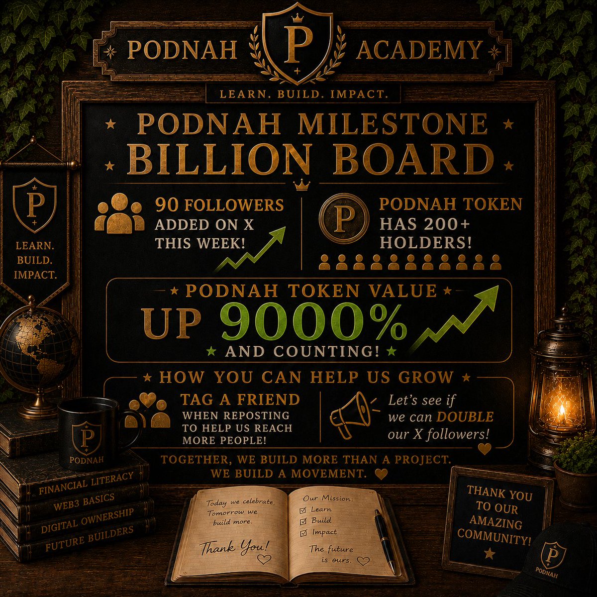 Hairy Podnah tweet media